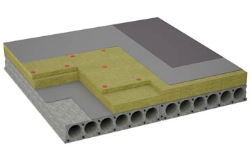 considerations of Load Brook flat roofing insulation